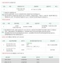 시장로61번길 이미지