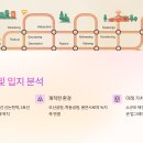 논현1동-9 이미지