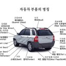 대현자동차 이미지