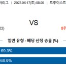 6월17일 미국야구 자료정보 이미지