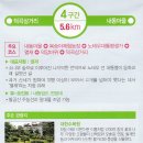 둘레길4구간 이미지