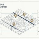 장월로(북측) 네이버블로그