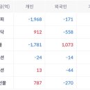 에스씨헬스케어 이미지