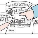 참사랑치과 - 의왕시 부곡시장3길 2 | 참사랑치과