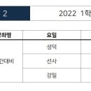 신동철의생각의차이학원