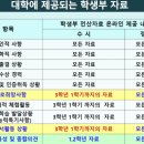 베리타스영어 이미지