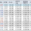 (주) 줌네트웍스