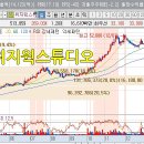 이보스튜디오 이미지