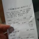 토리움 | 긴급재난지원금 사용 가능한 동탄그린주유소 주유후기 리터당 1150원