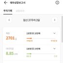 나무정원 이미지