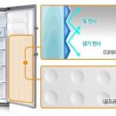 (주)삼성냉동 이미지