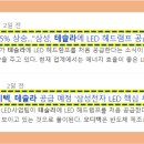 엔비엠 이미지