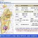 향남바로병원 이미지