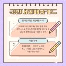 취업준비실무(파워포인트) 이미지