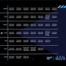 CrossFit D GYM | 5. [방콕 크로스핏] Crossfit Arena 드랍인 후기