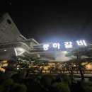 풍하갈비 이미지