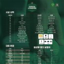 코앞스크린골프
