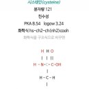 위엘르헤어