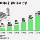 일진머티리얼즈(주)