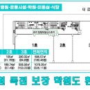탑메디컬 네이버블로그