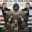 언론기업 JTBC는 '사기'를 쳤는가?... 이미지