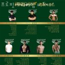 프로핏 프리미엄 피트니스 네이버블로그