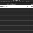 자동차를 고치는 집 이미지