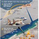 지하슈퍼