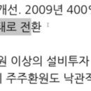 투루컴퍼니 이미지