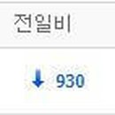 와이비엔지니어링