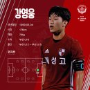 초중고리그 득점왕을 석권한 부산 U18(개성고)의 히어로, 강영웅 이미지