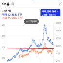 LH뜨란채아파트(주공 4단지) 네이버블로그