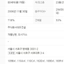 디오시스템 이미지