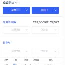 NEW원룸마을공인중개사사무소 | 광안동 광안역 역세권 광안초 초품아 광안9구역 빌라 최저 가격 급매(물건번호: 4772)