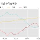 태영상회 이미지