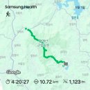 황매산매점화장실(황매산관광휴게소 화장실) | [BAC100] 황매산 (경남 산청) - 철쭉 축제 시즌 산행 후기