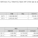 (주)에프앤에프 - 수원시 영통구 | (주)에프앤에프