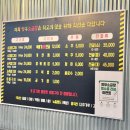 양우소곱창 | 이천 먹자골목 소곱창 맛집 양우소곱창 내돈내산