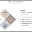 알투코리아부동산투자자문(주) 네이버블로그