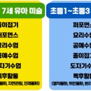 아이엠피카소미술학원
