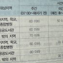 확성기 소음기준 문의드립니다 이미지