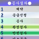관악도시가스서비스