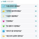 정릉대중탕 이미지