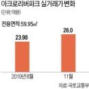 용신59 이미지