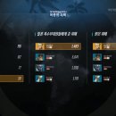 피스트 PC 이미지