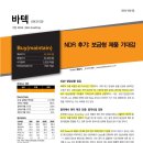 [기업공부] 바텍(043150) #12 - ’22년 3분기 실적 예상