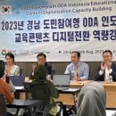 아라인도네시아