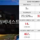 벽산부자공인중개사사무소 이미지