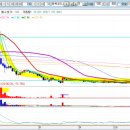 (주)엠알오솔루션 이미지