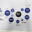 서천 판교 근대역사문화공간 | [서천문화관광재단 문화활동가 양성지원사업]2025 서천 문화지기 2회차 강의 후기